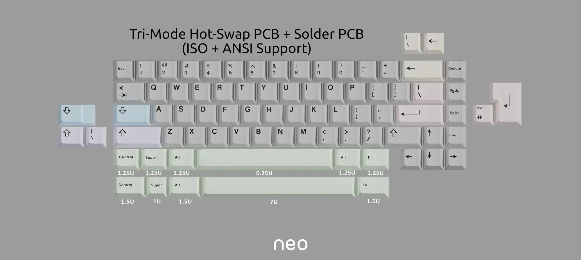 Qwertykeys Neo65 Ersatzteile Mechanical Keyboard - Main Image